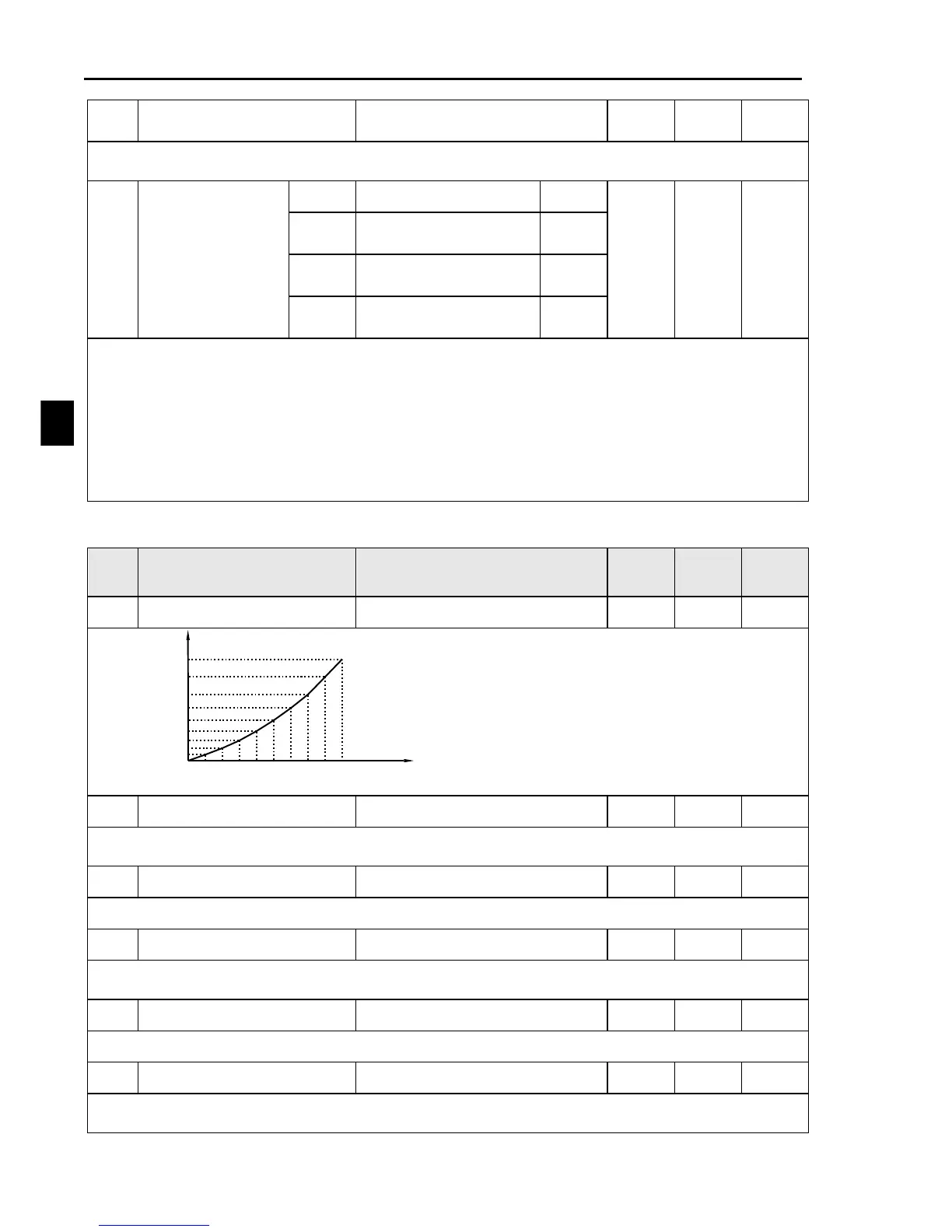 Page #80 background image