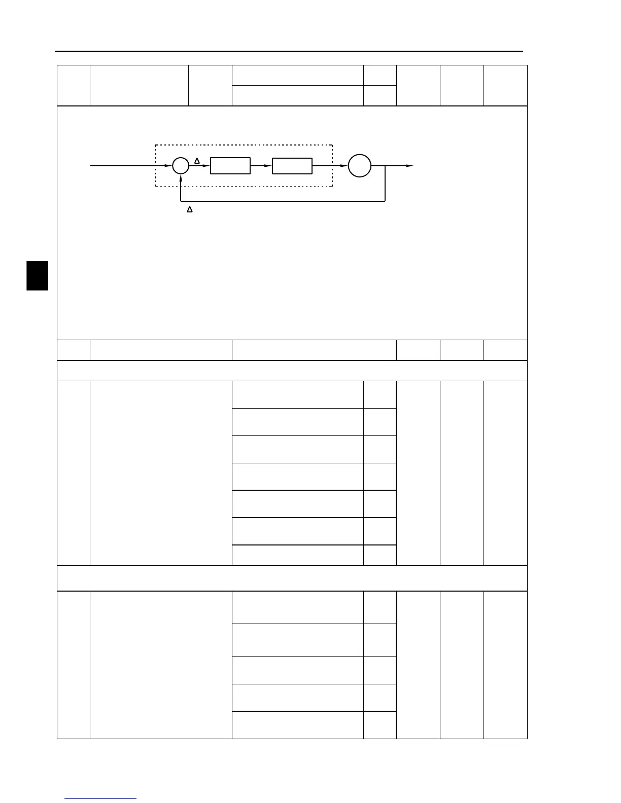 Page #82 background image