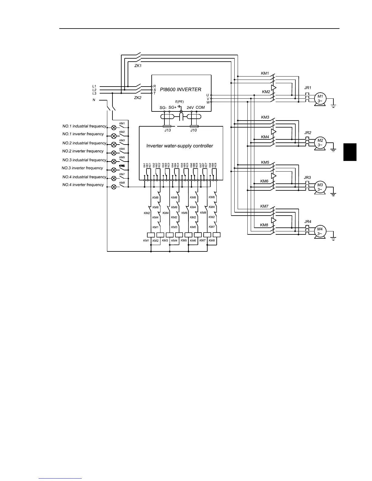 Page #143 background image