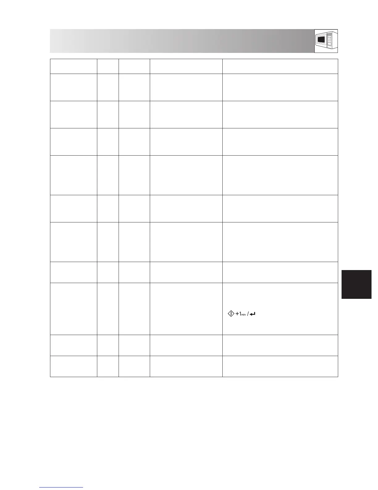 Page #125 background image
