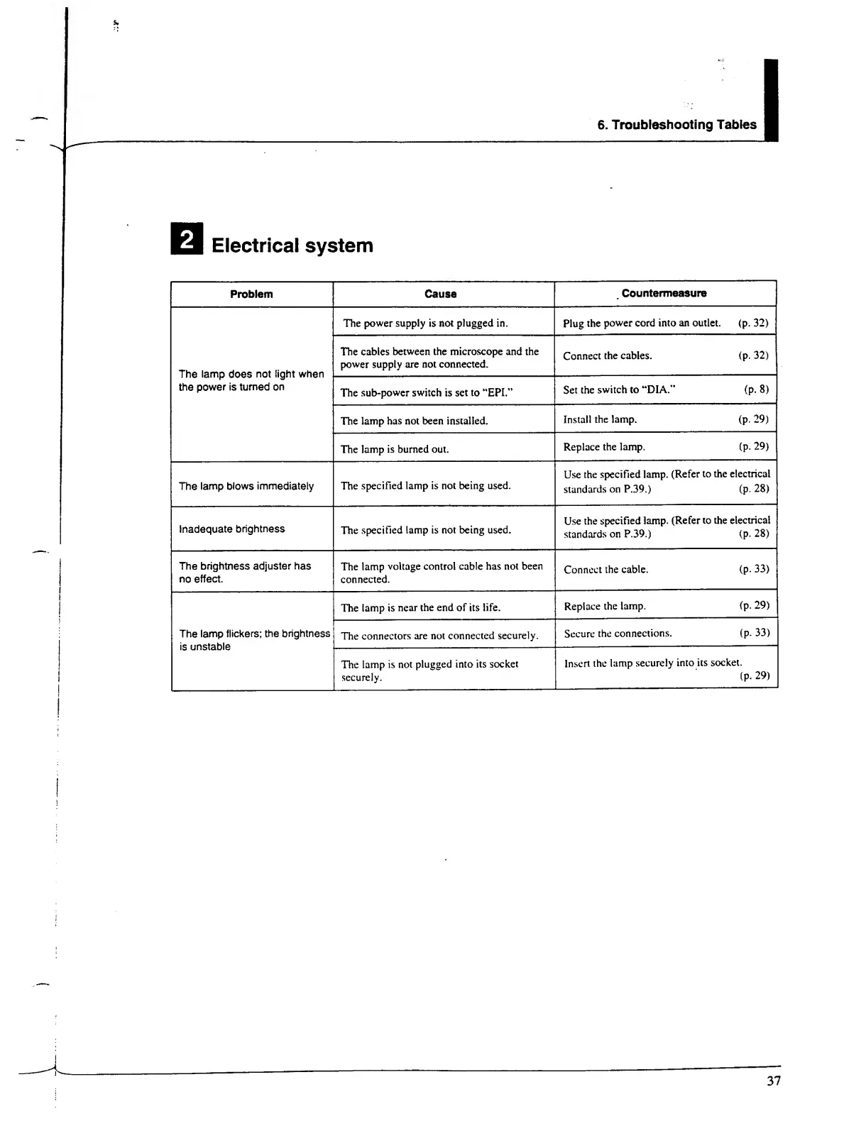 Page #20 background image