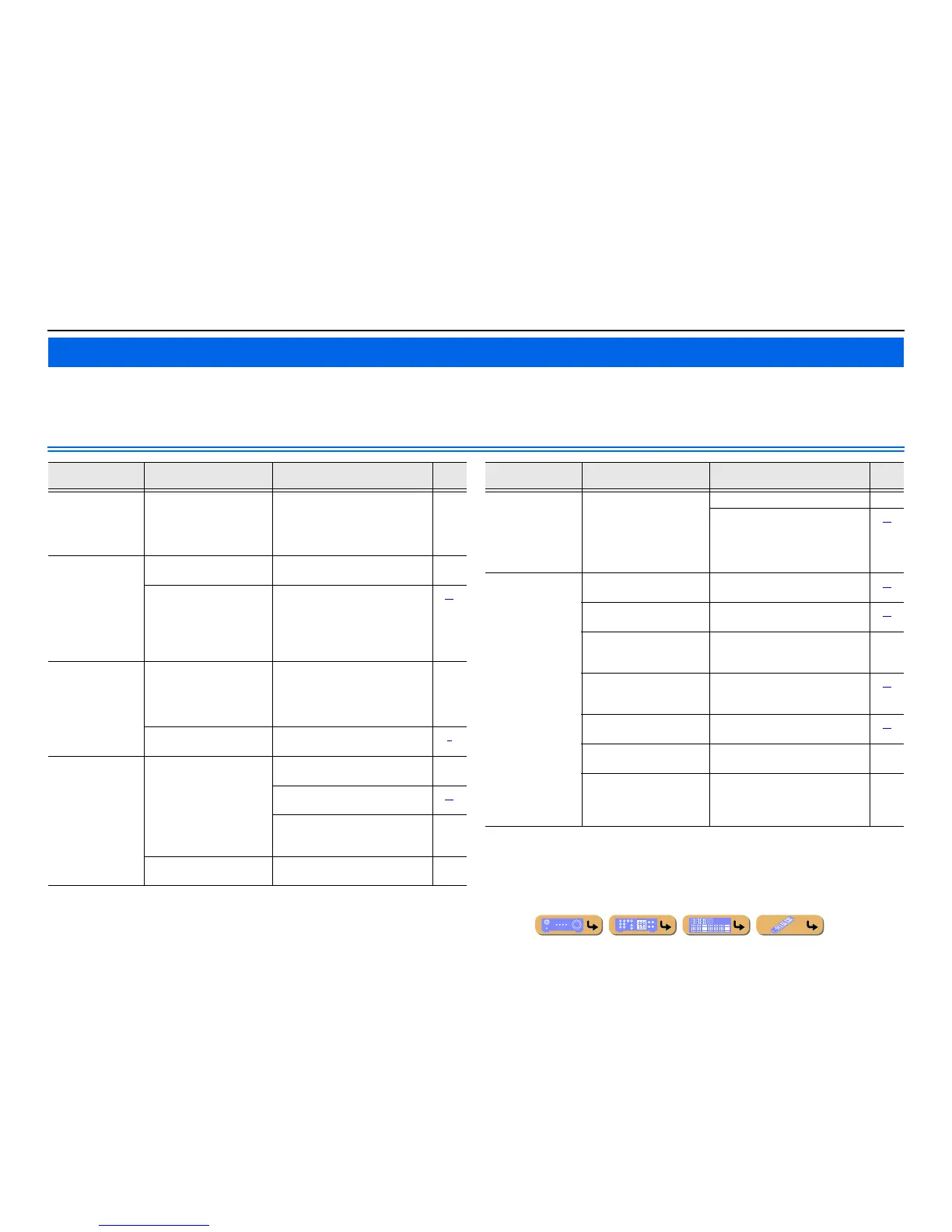 Page #100 background image