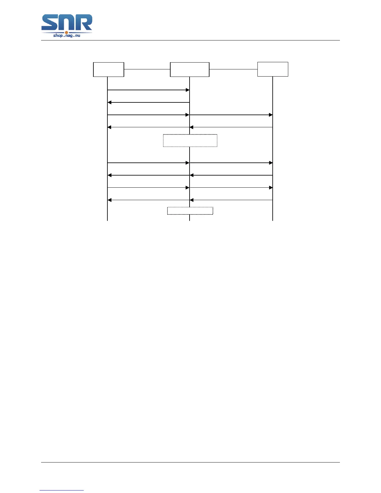 Page #314 background image