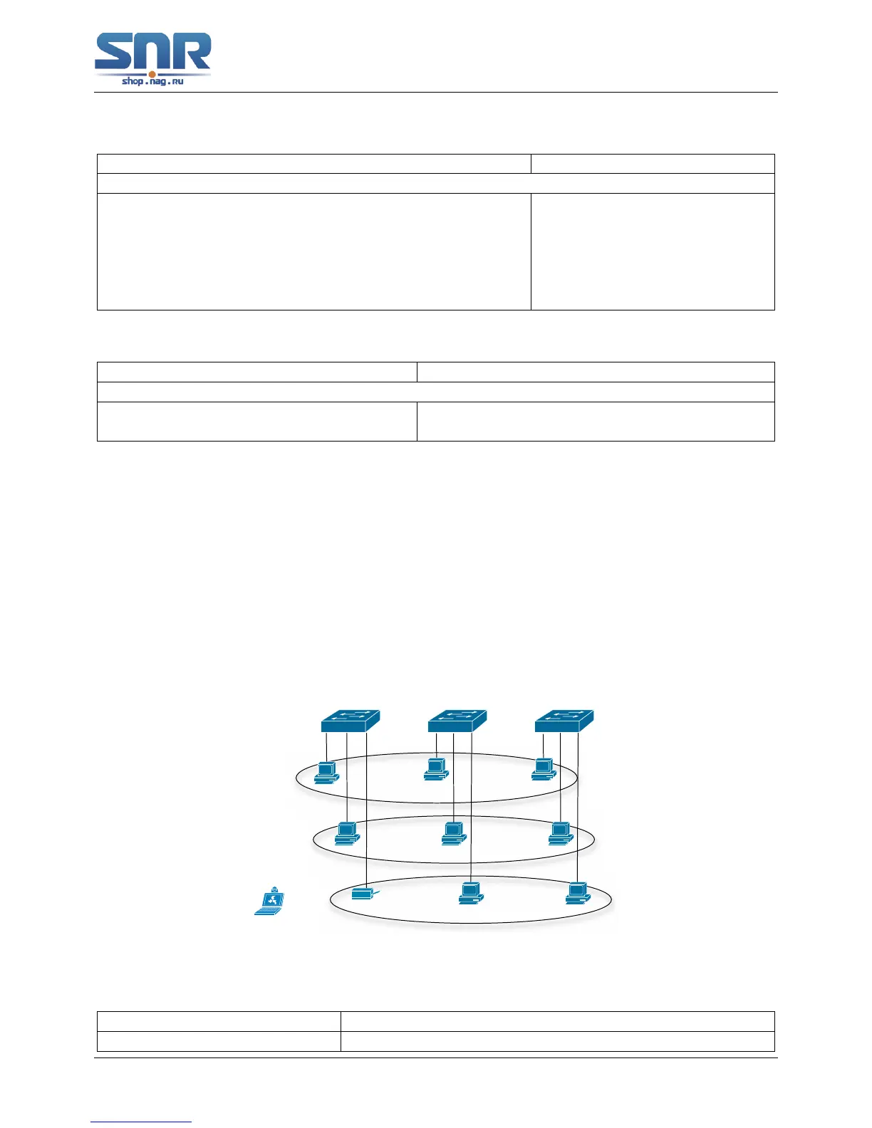Page #145 background image