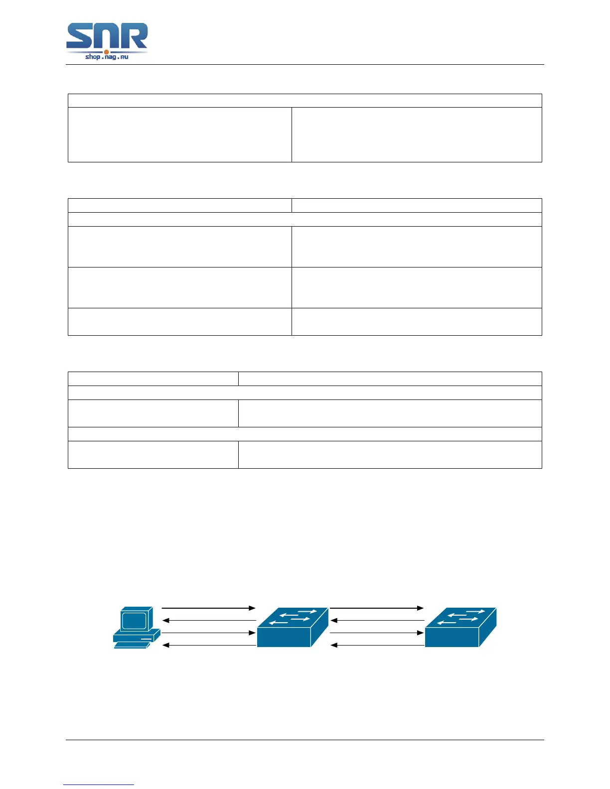 Page #222 background image