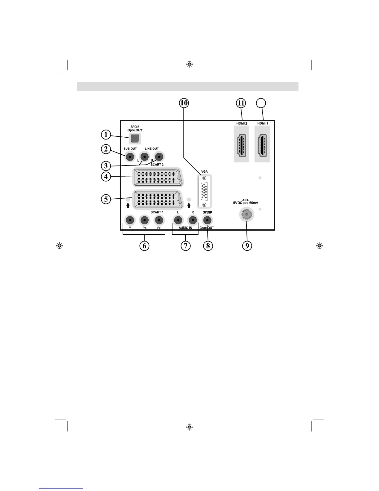 Page #9 background image