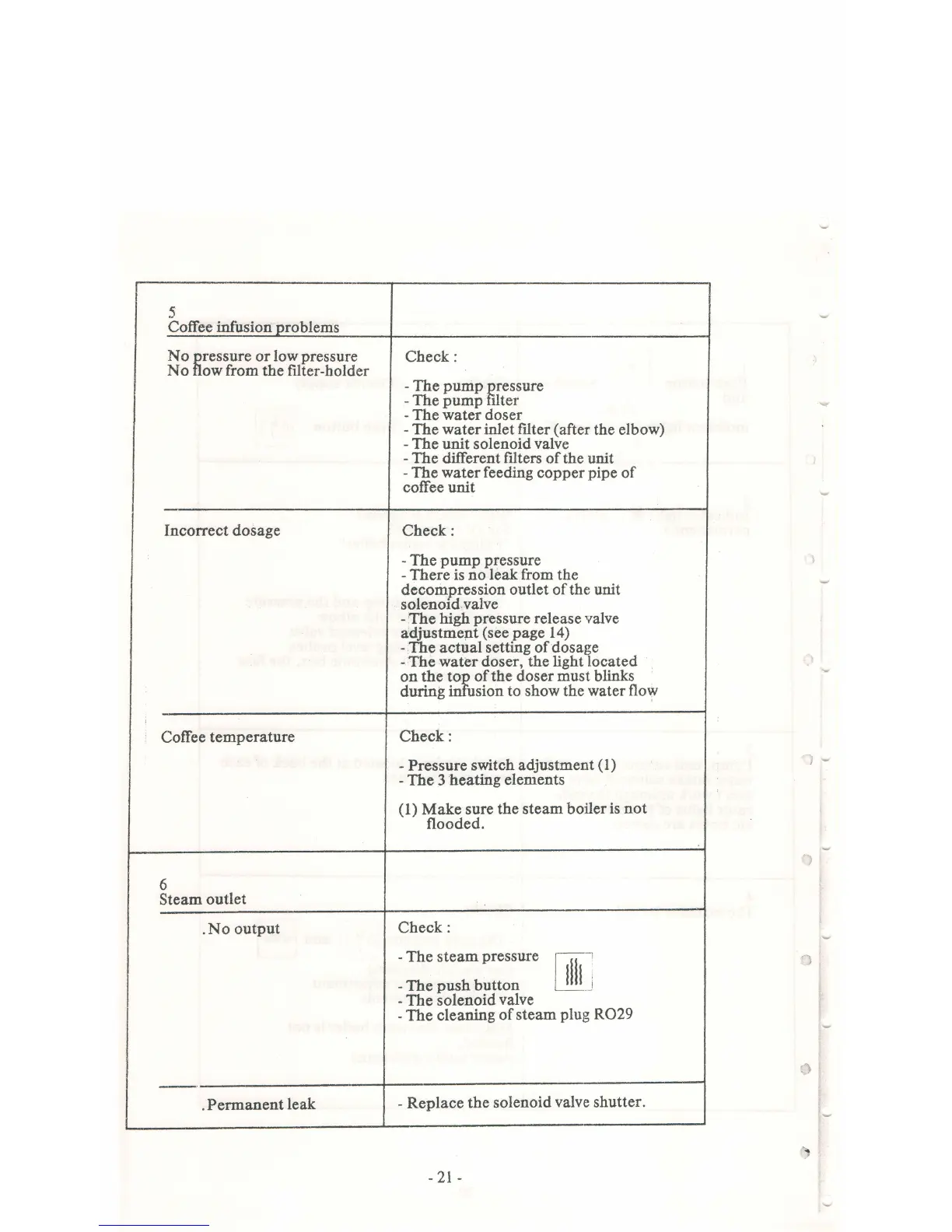 Page #22 background image