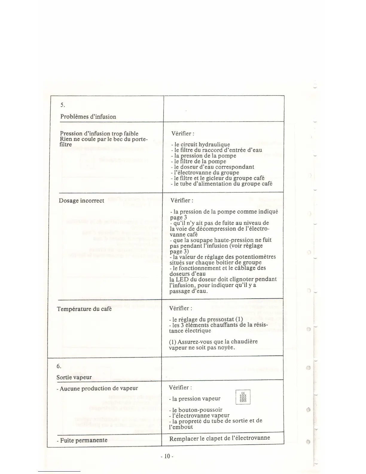 Page #11 background image