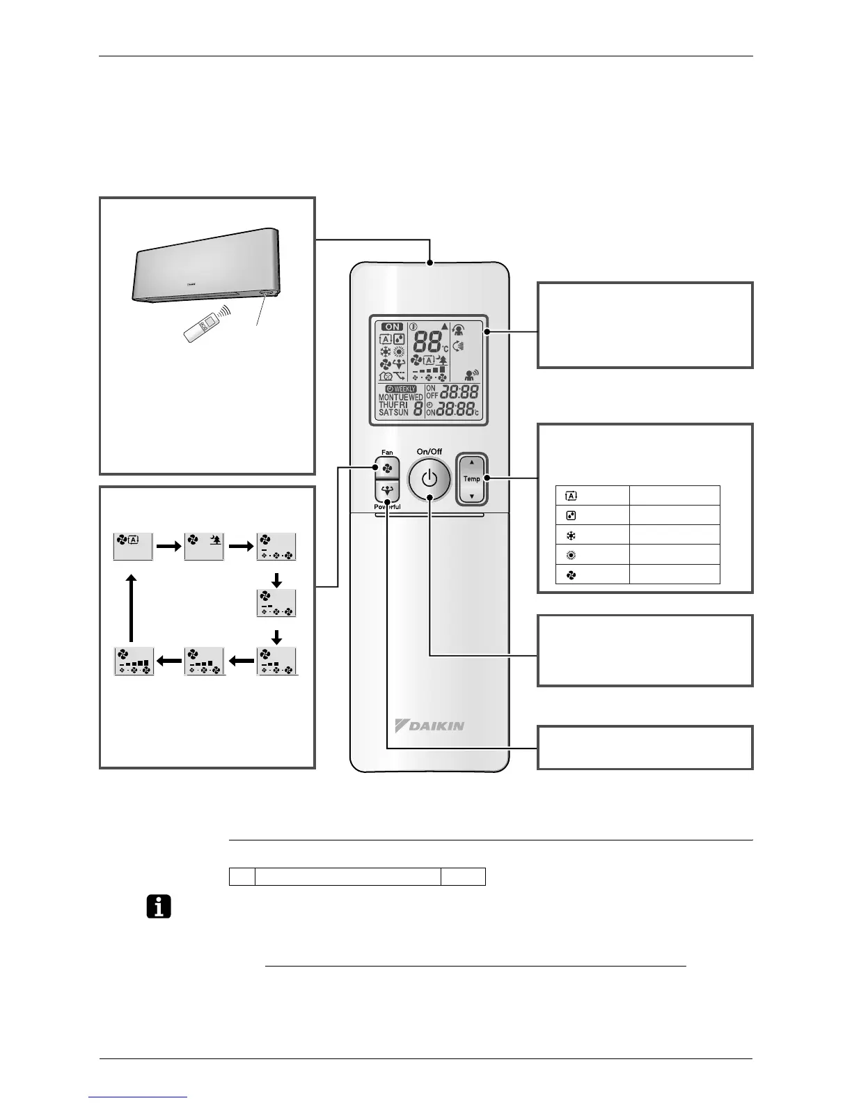 Page #140 background image