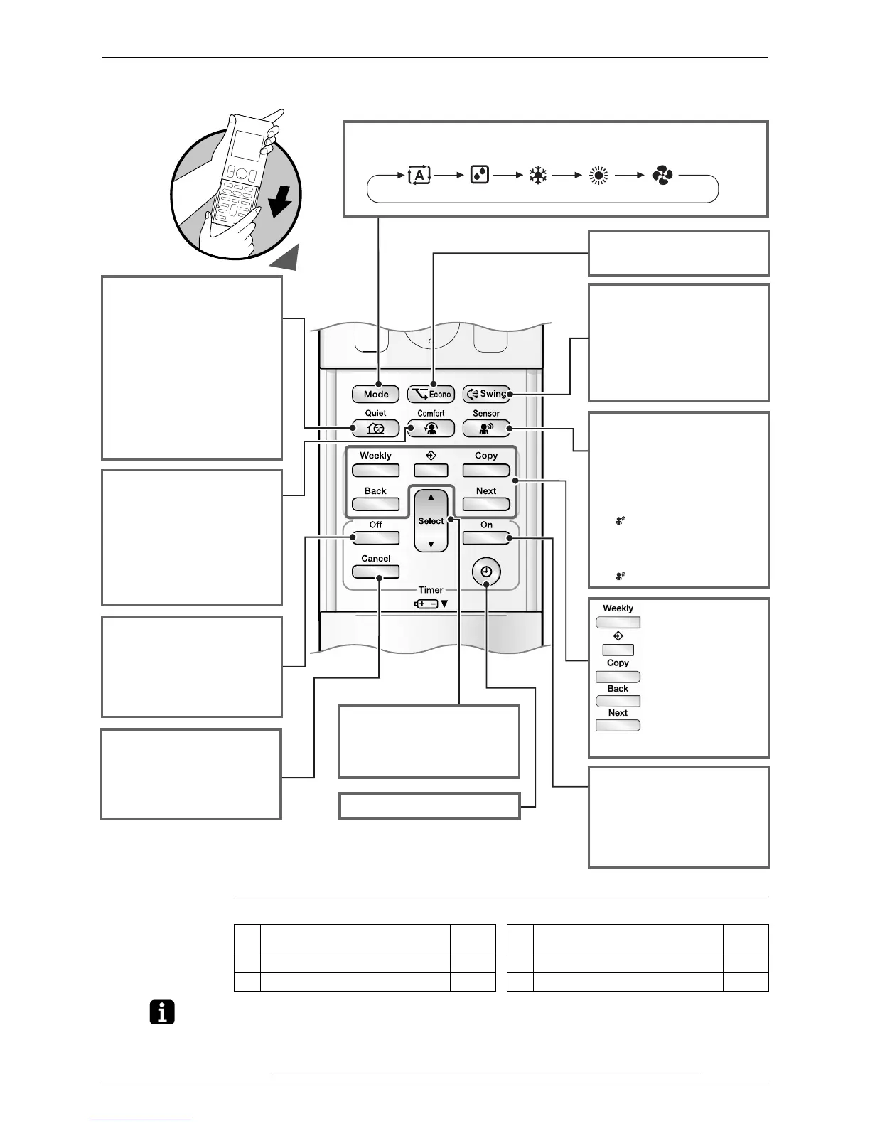 Page #141 background image