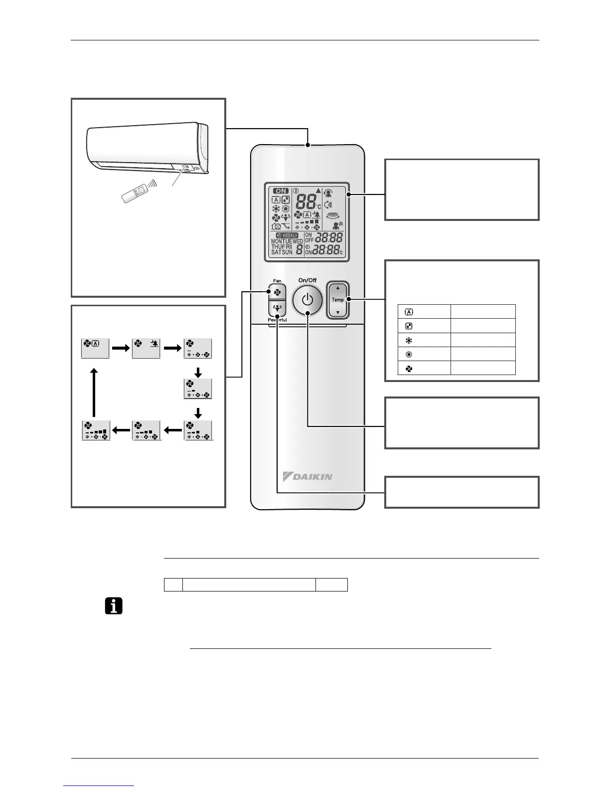 Page #142 background image