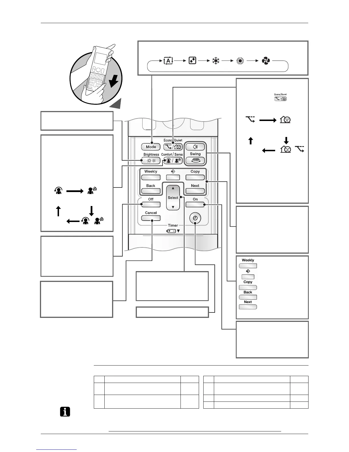 Page #143 background image