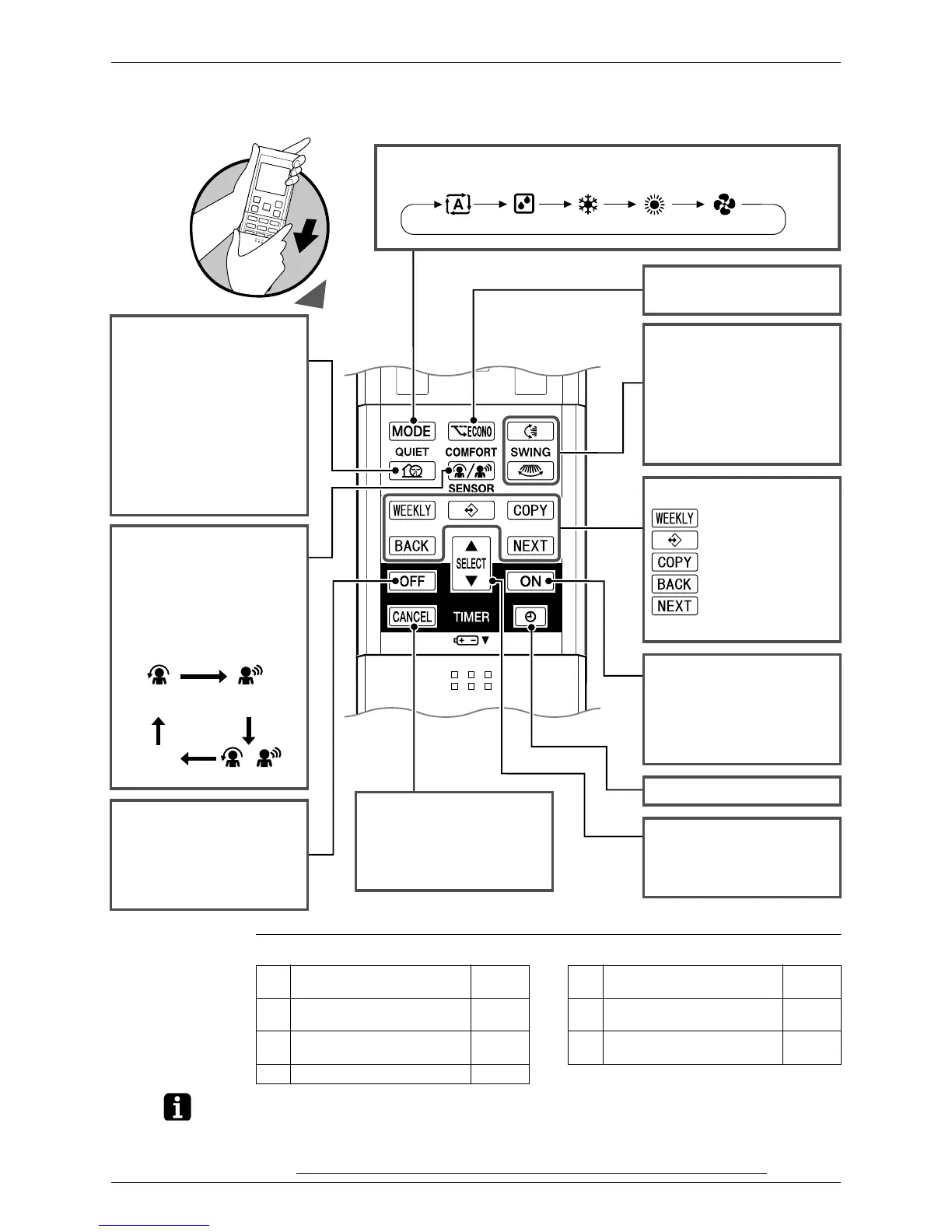 Page #145 background image