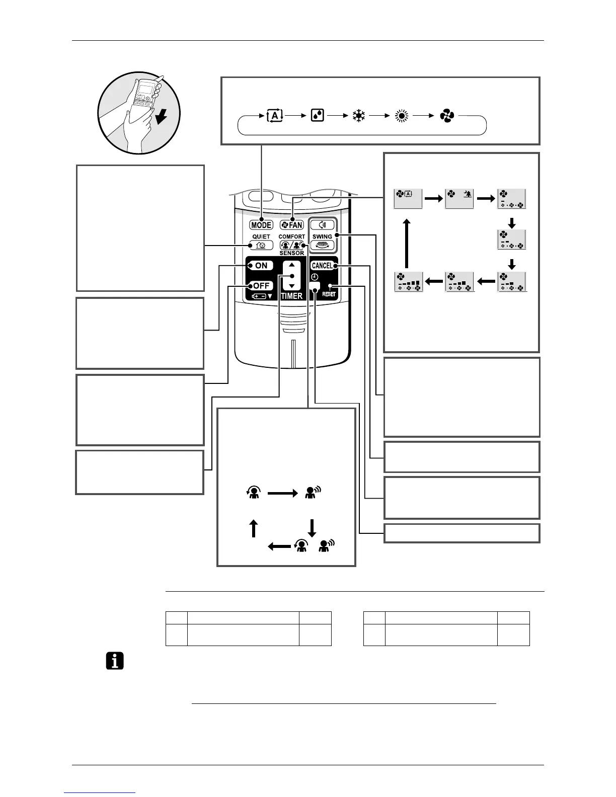 Page #147 background image