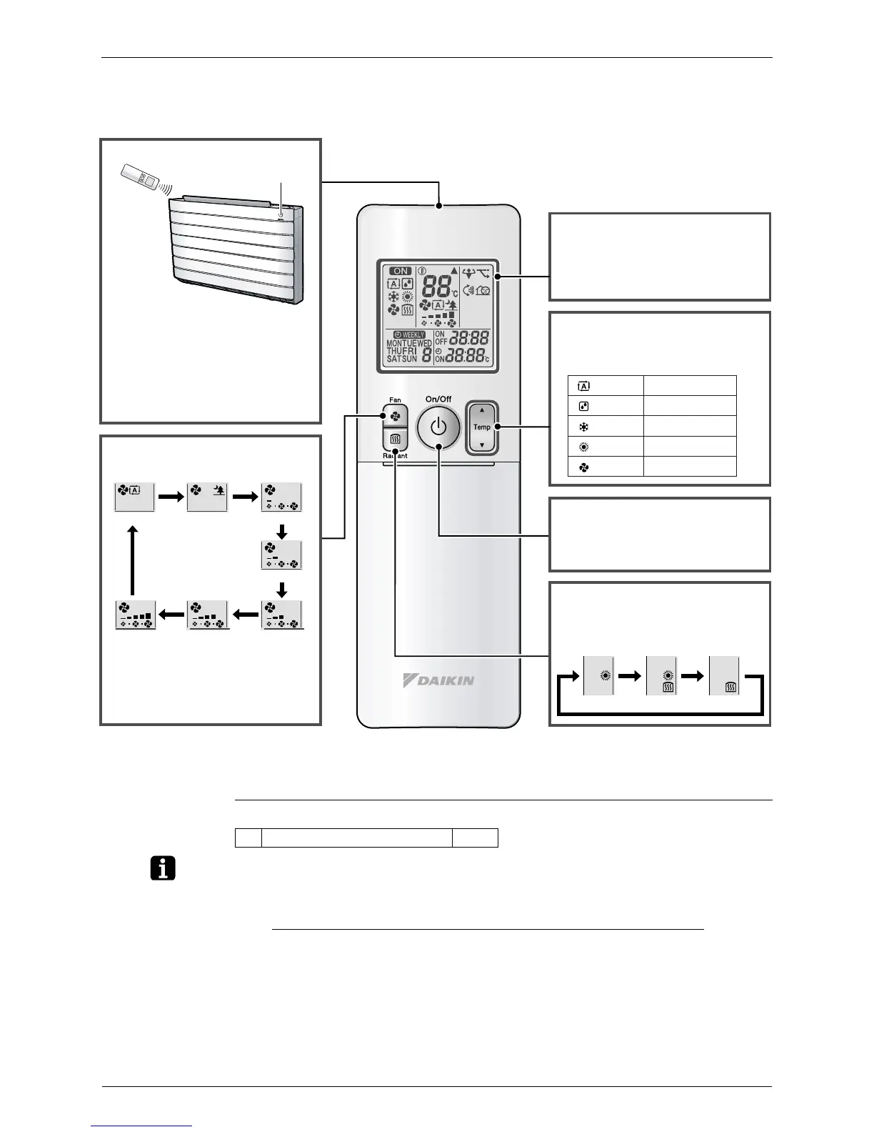 Page #148 background image