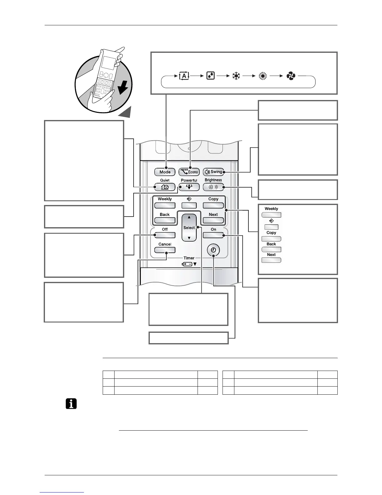 Page #149 background image