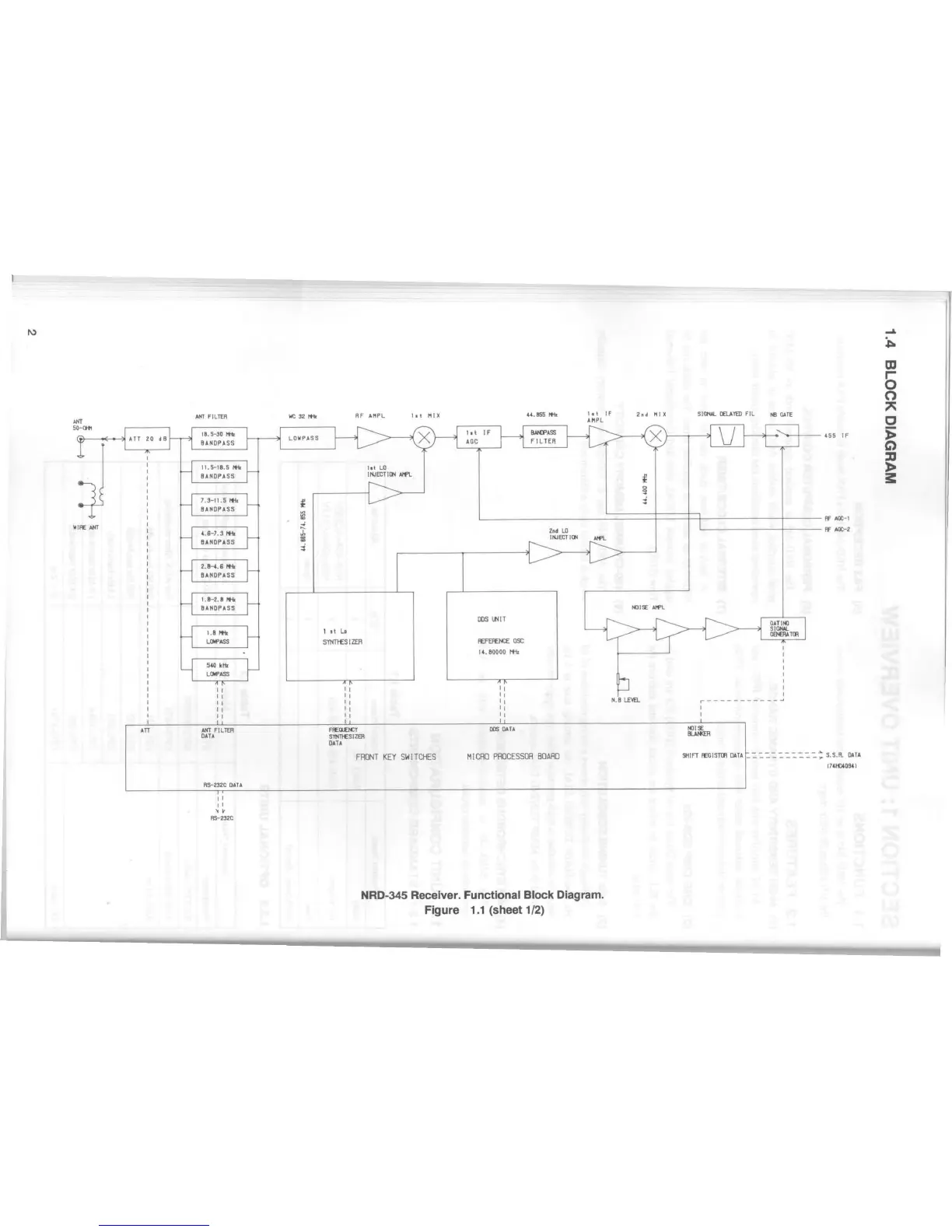 Page #5 background image