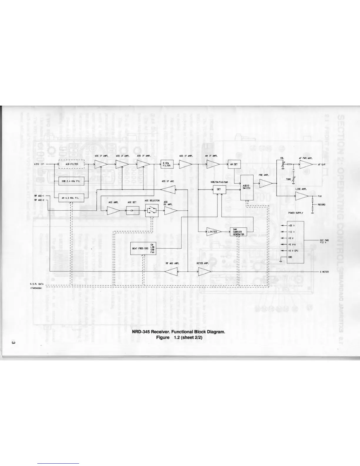 Page #6 background image