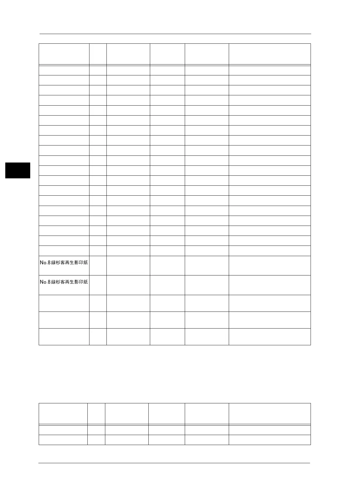 Page #52 background image