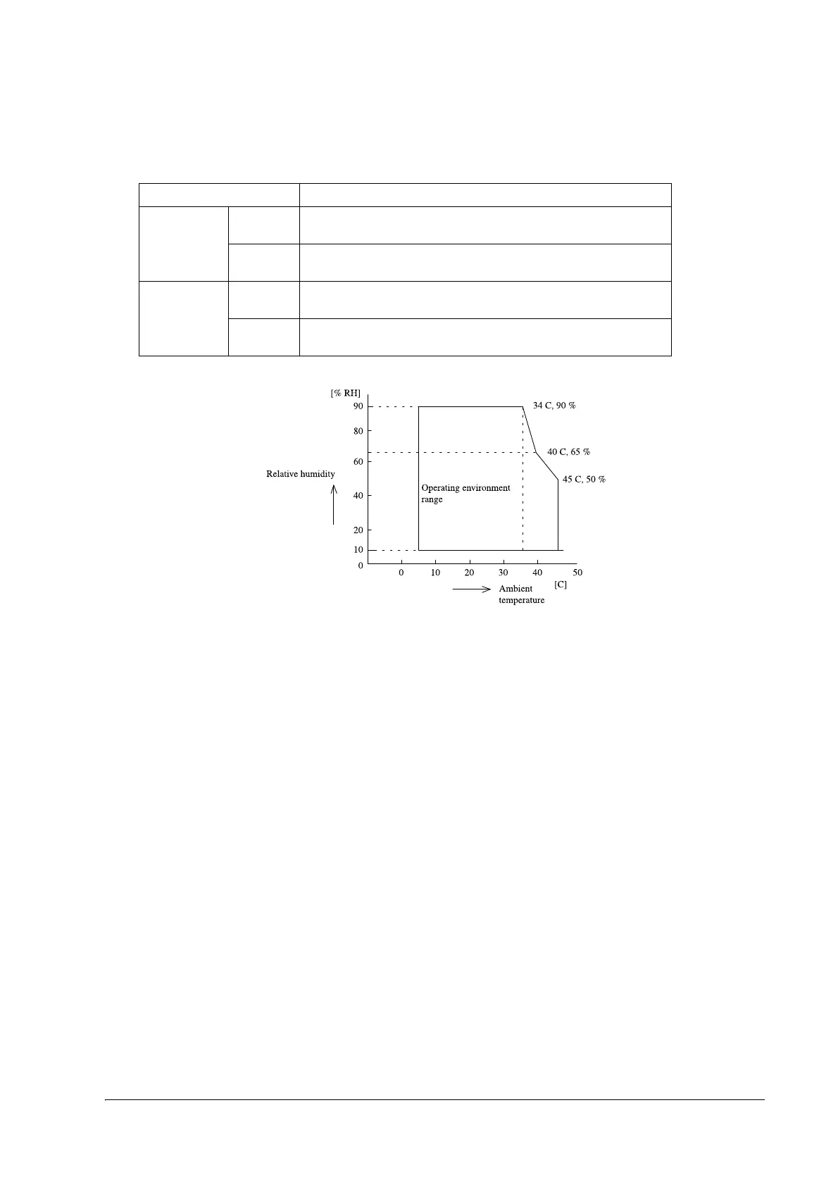 Page #145 background image