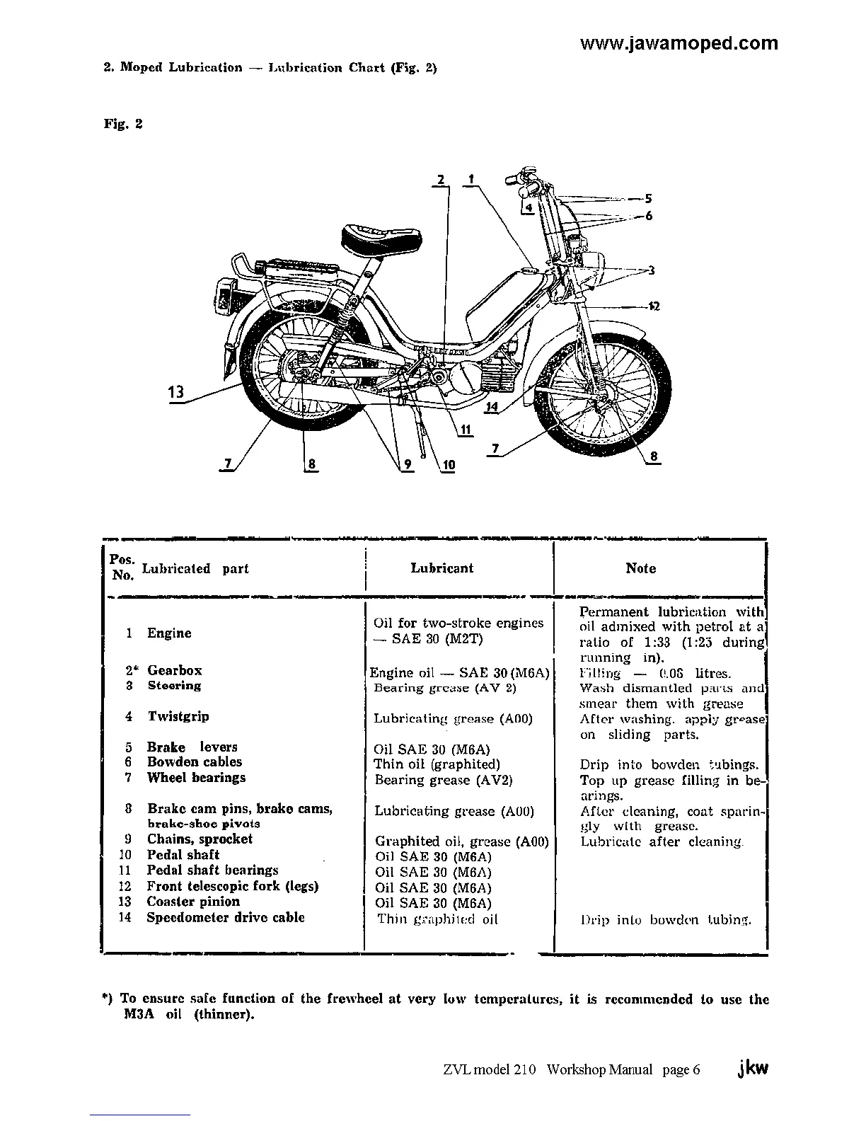 Page #4 background image