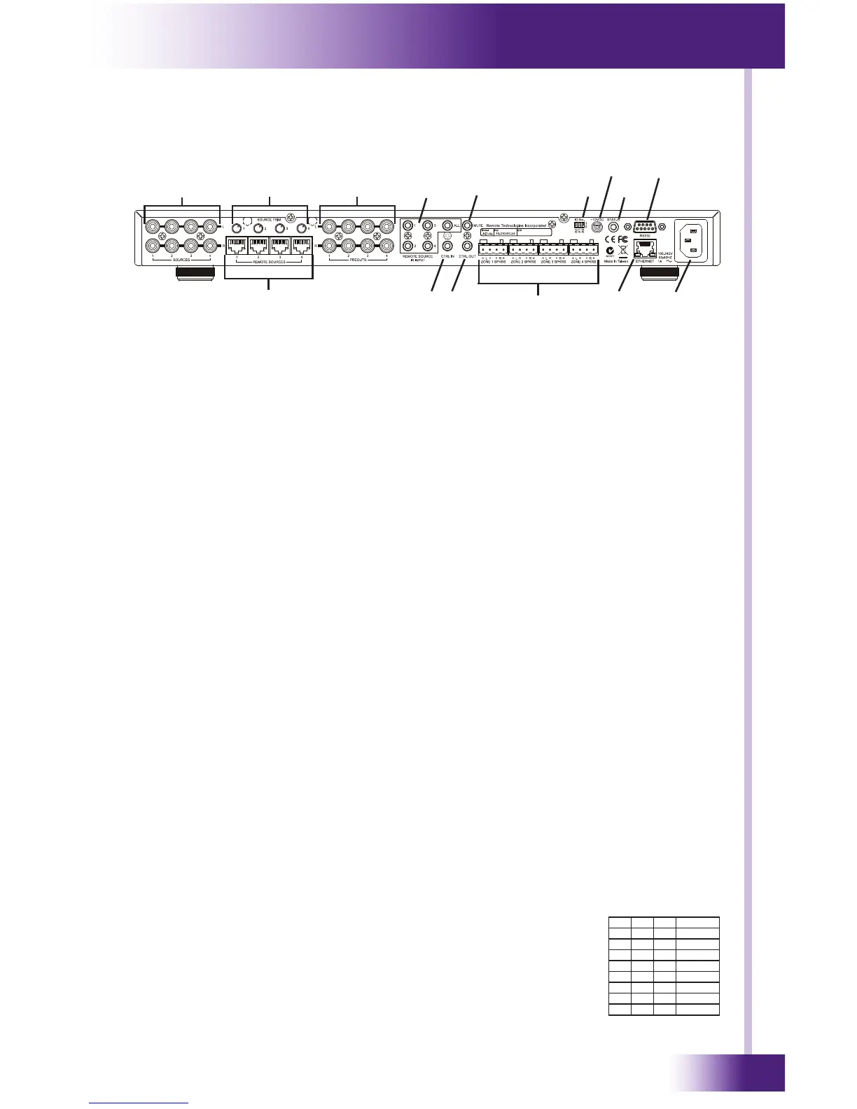 Page #13 background image