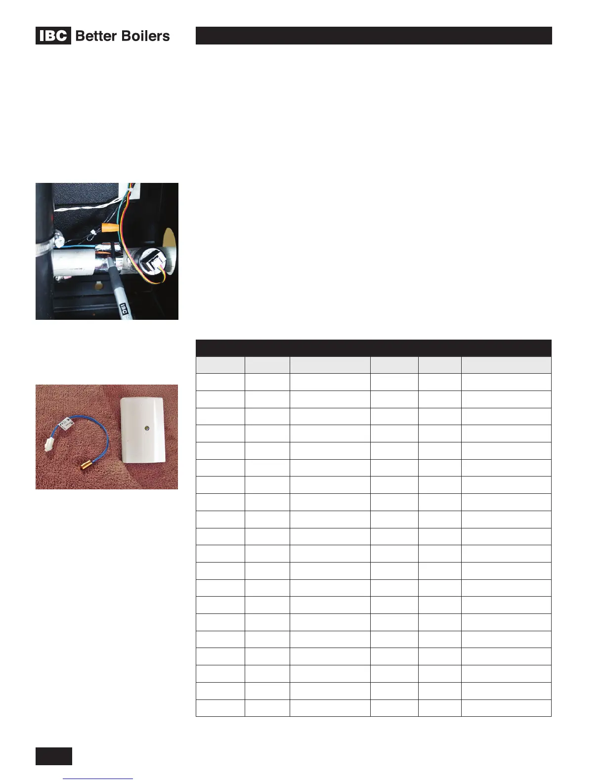 Page #54 background image