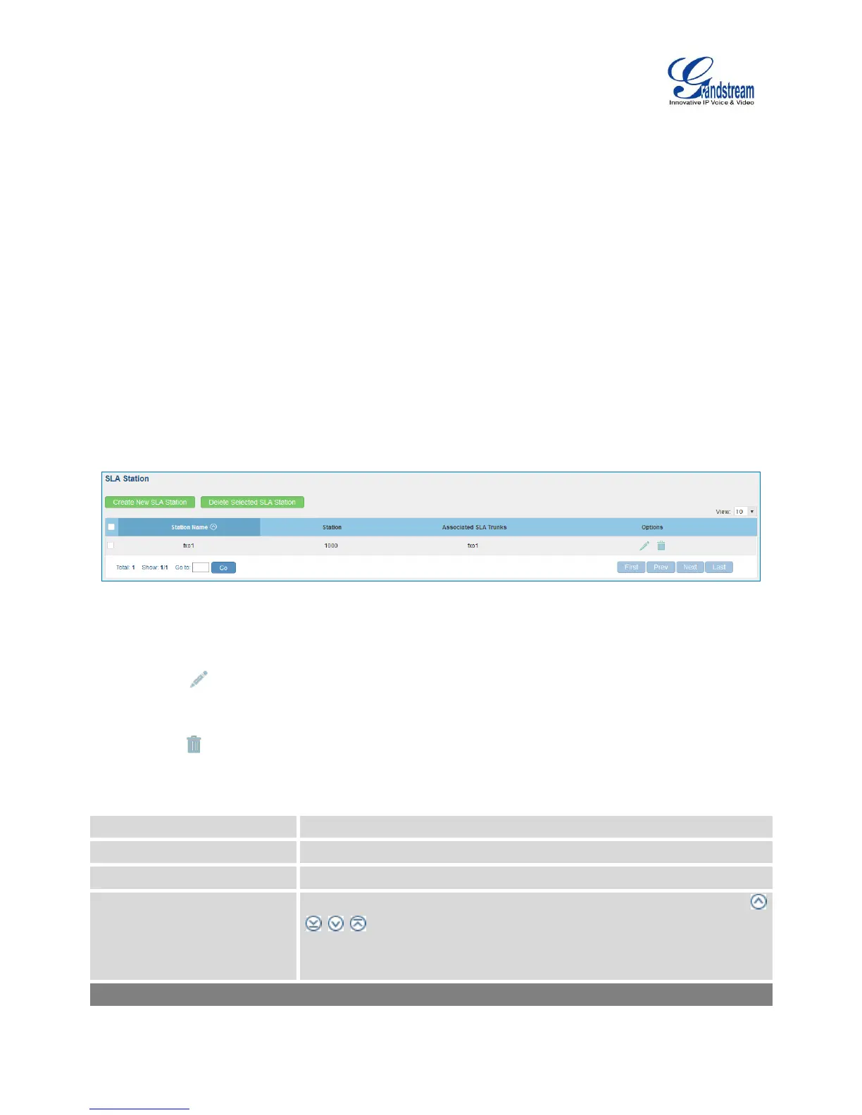 Page #151 background image