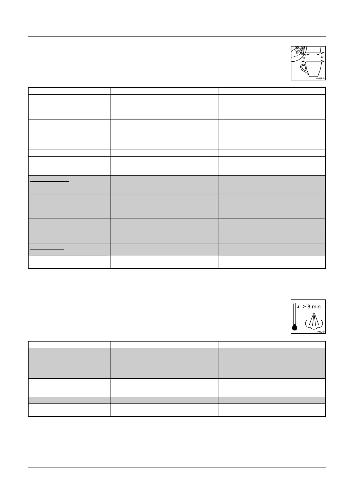 Page #131 background image
