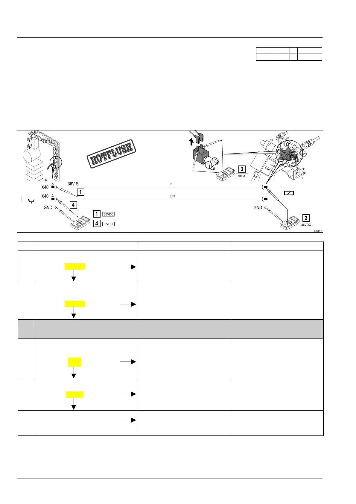 Page #246 background image