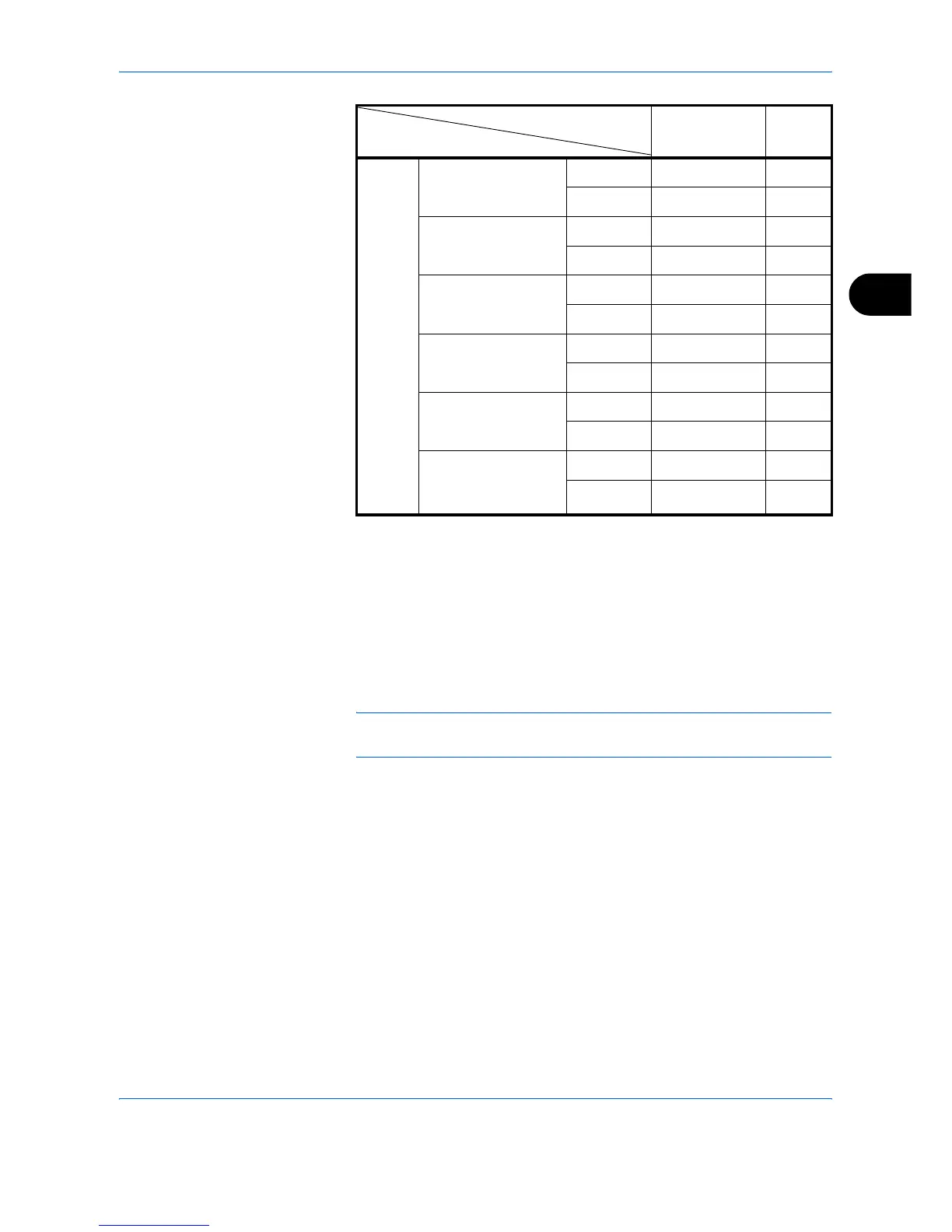 Page #137 background image