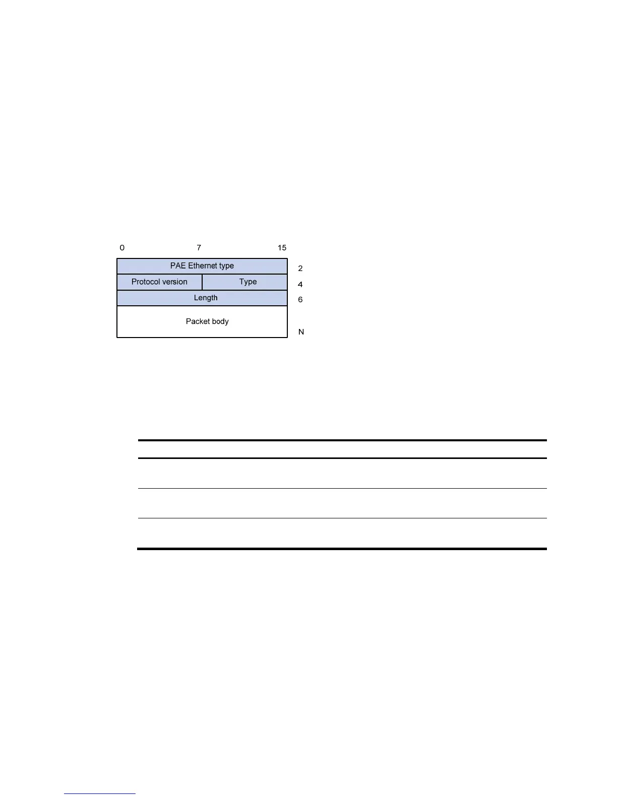 Page #336 background image