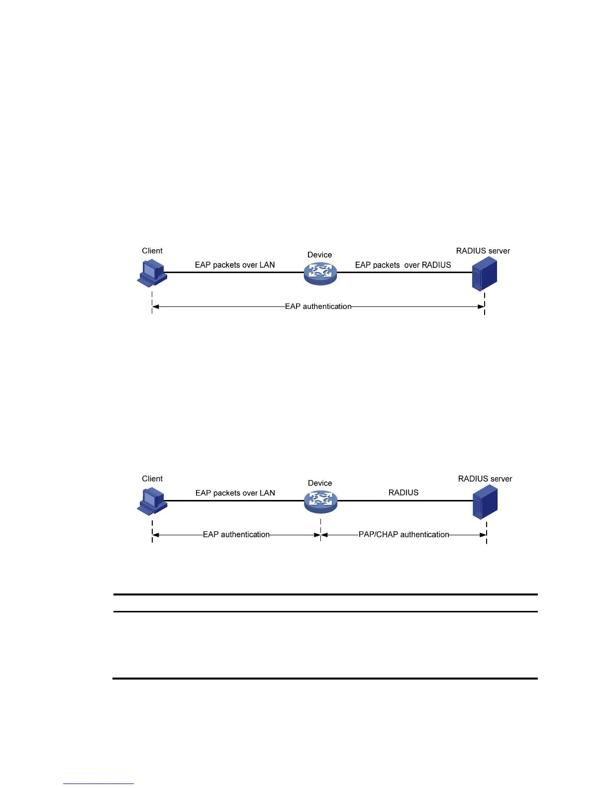 Page #338 background image