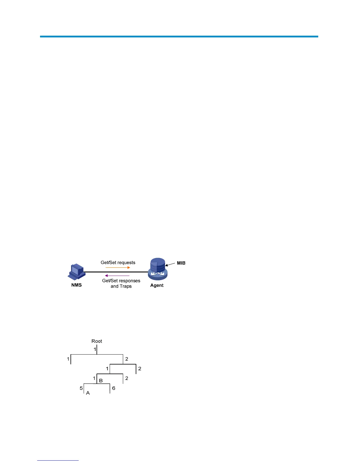 Page #124 background image