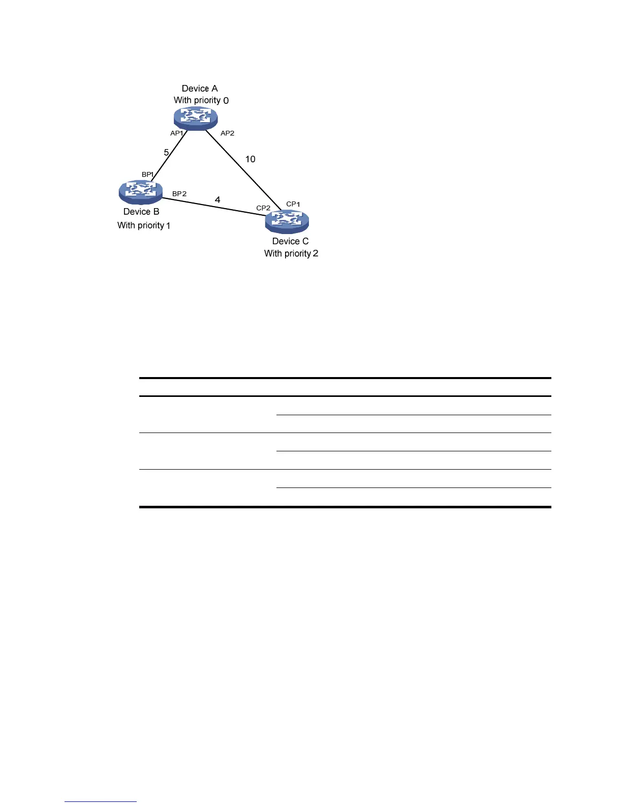 Page #194 background image