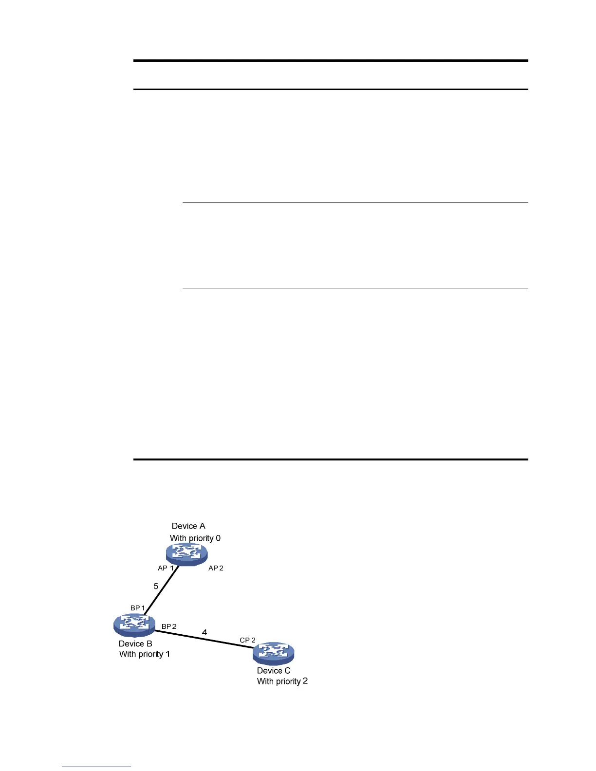 Page #196 background image