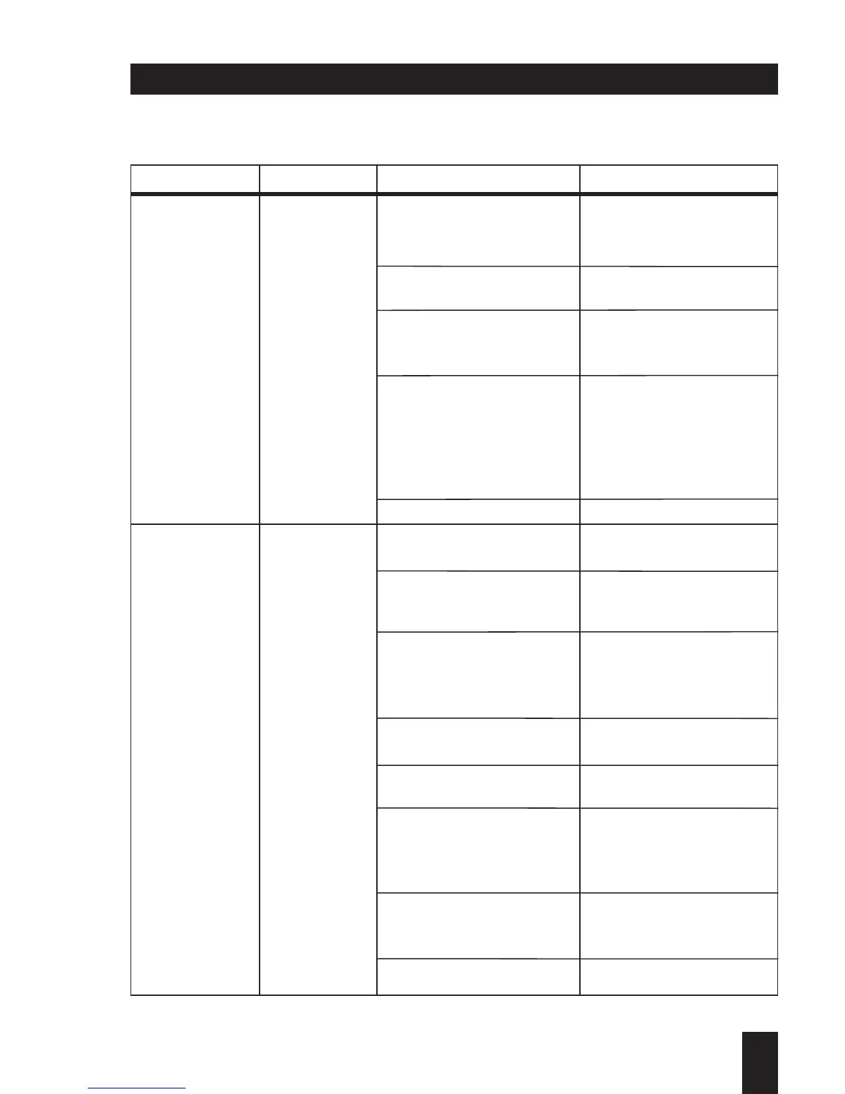 Page #165 background image