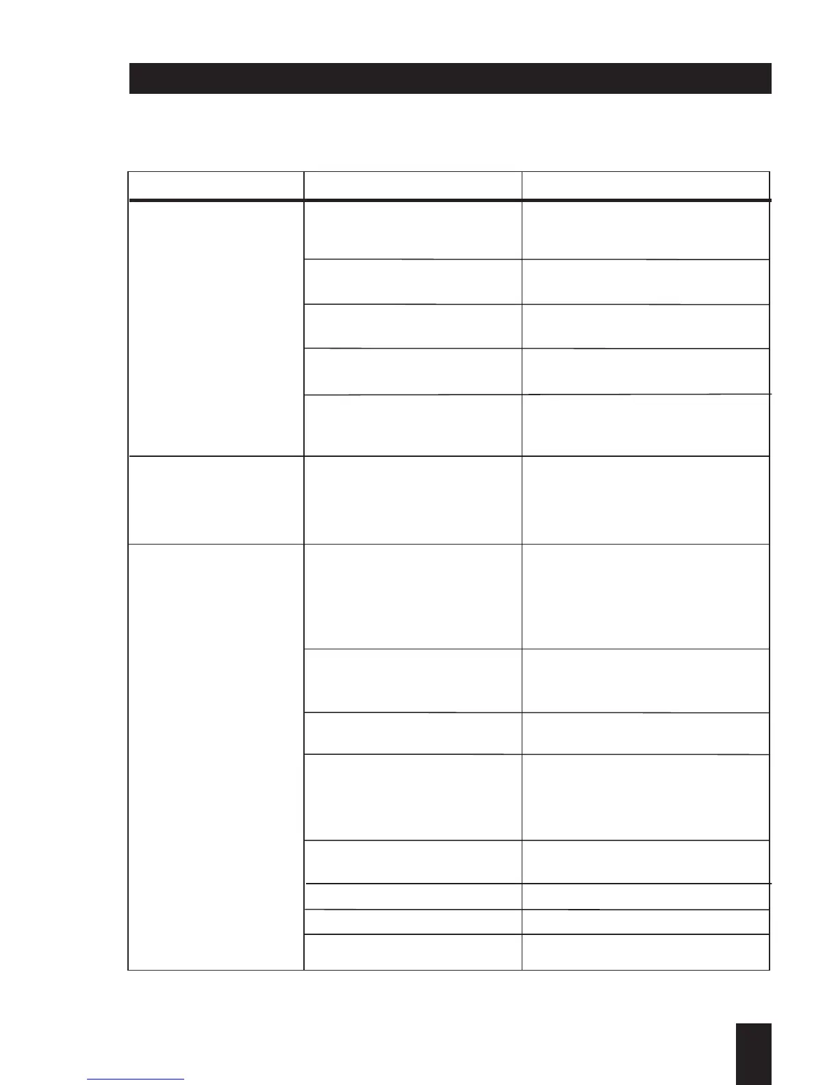 Page #171 background image