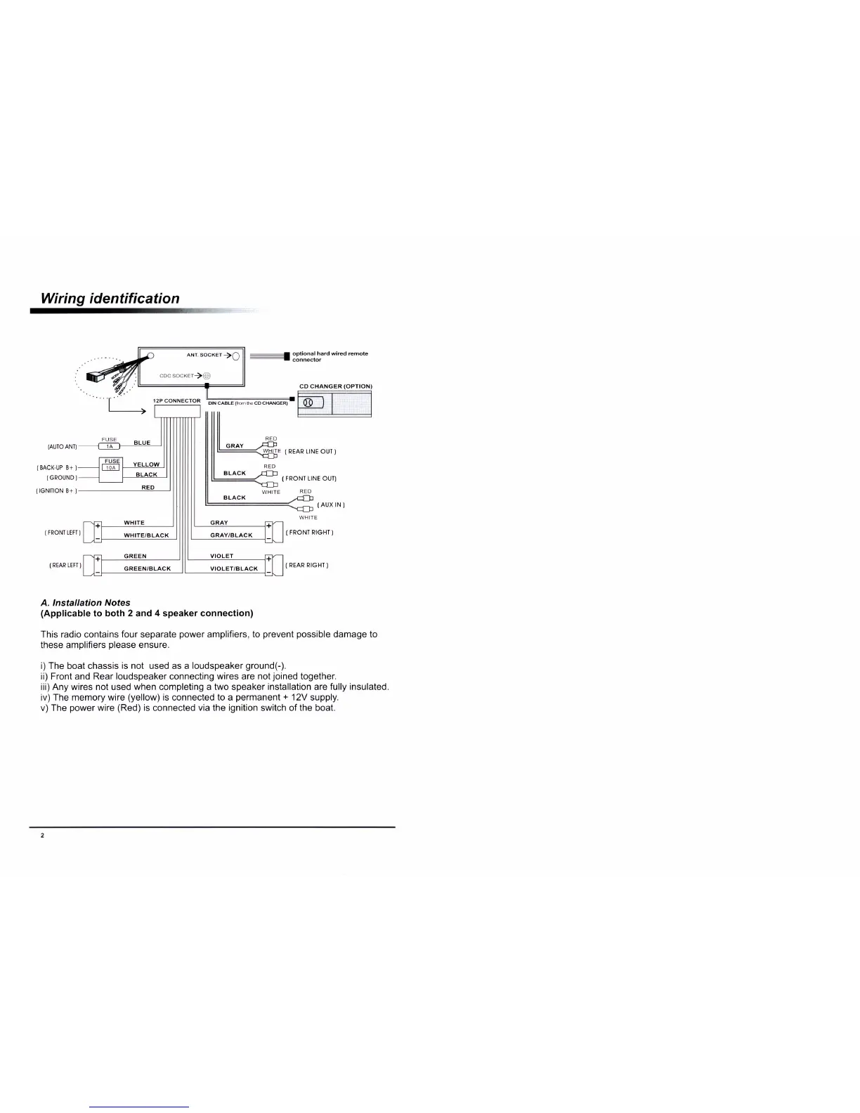 Page #4 background image