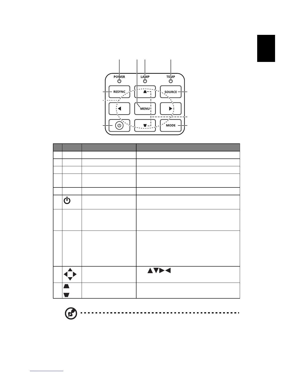 Page #15 background image