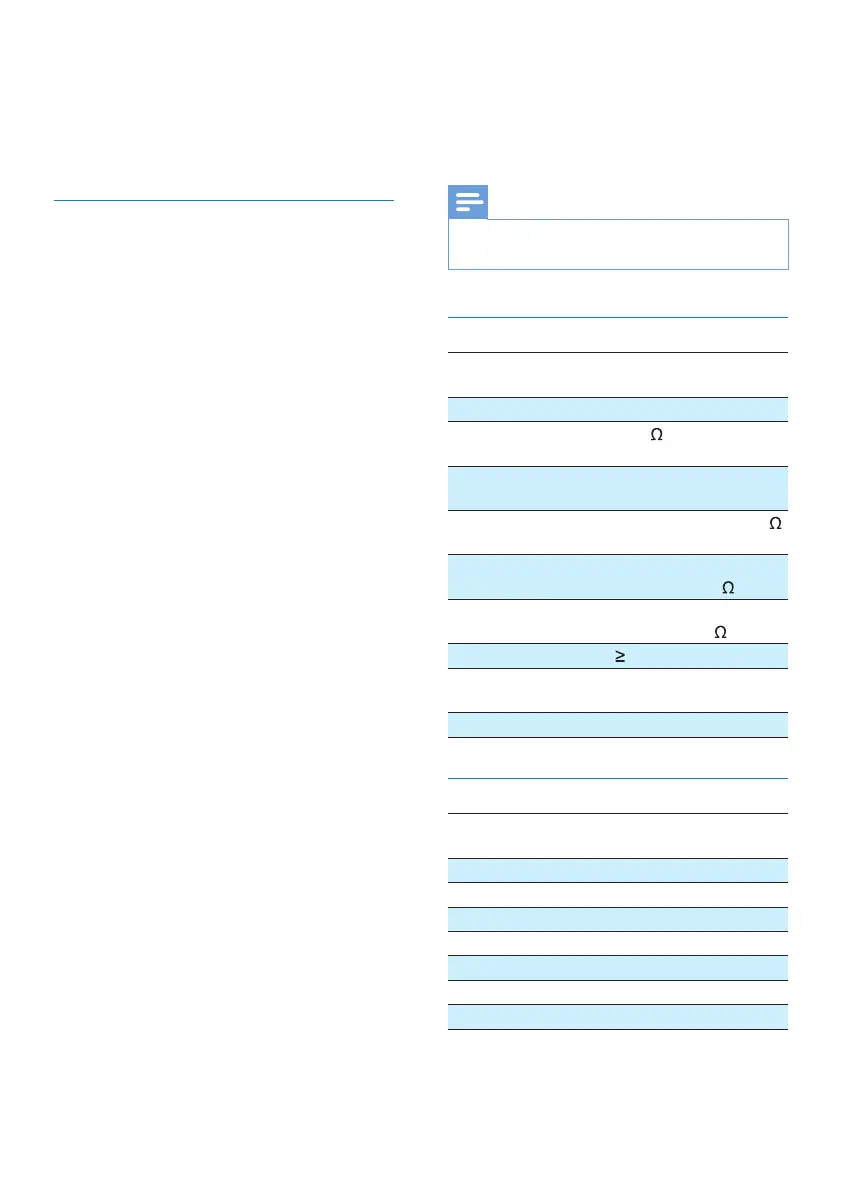 Page #42 background image