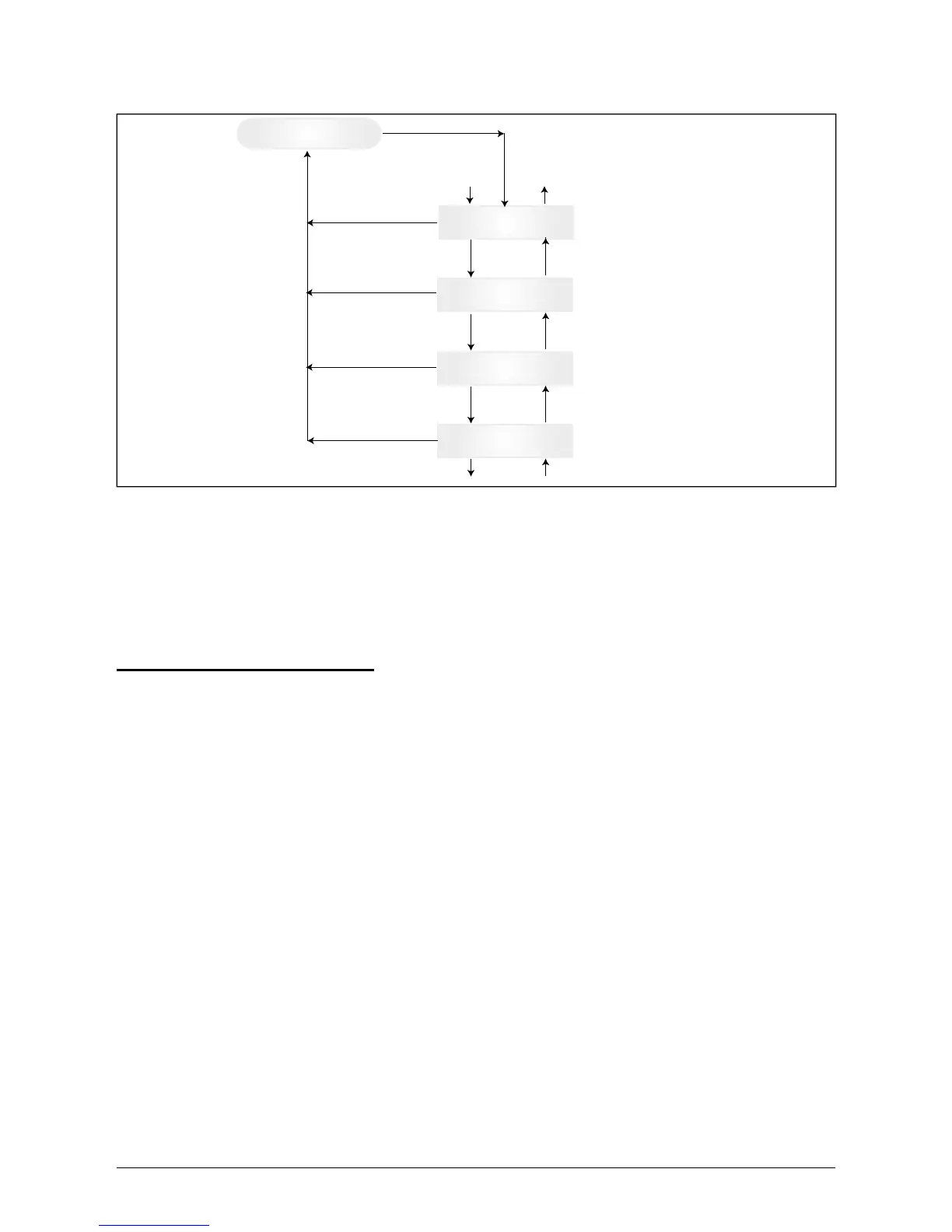 Page #144 background image