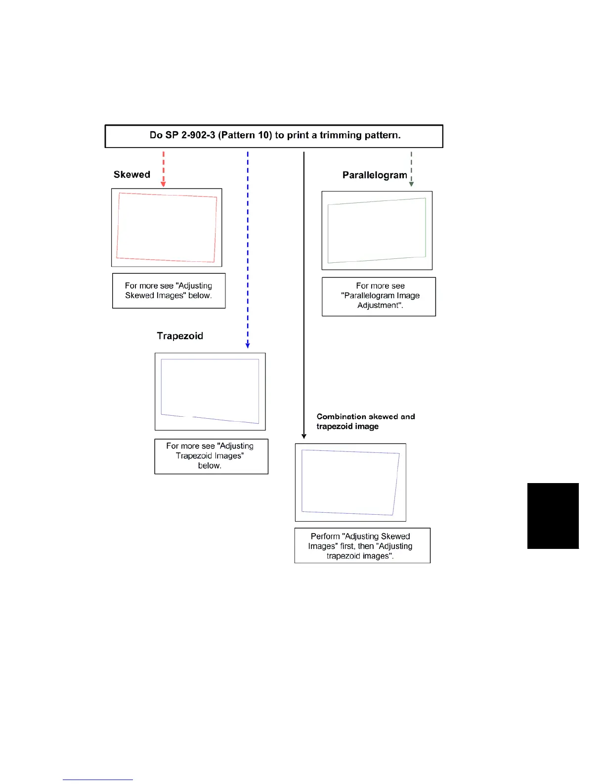 Page #305 background image