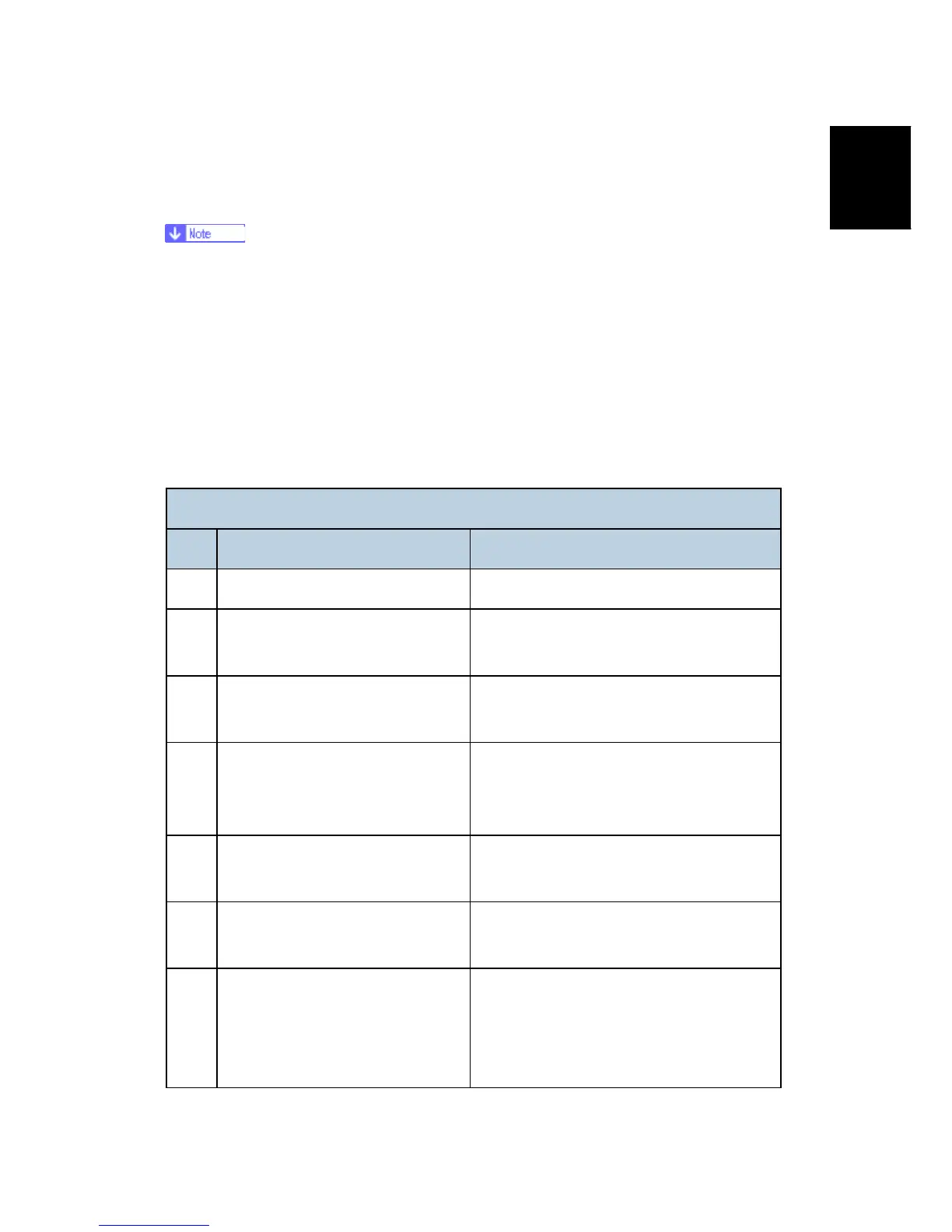 Page #963 background image