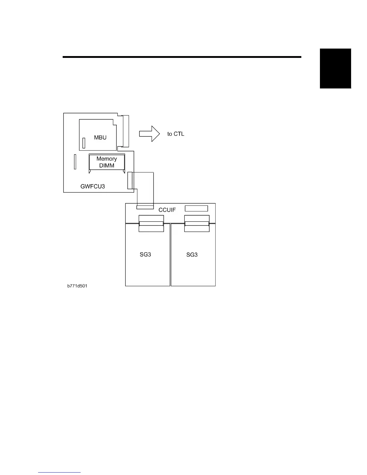 Page #1015 background image