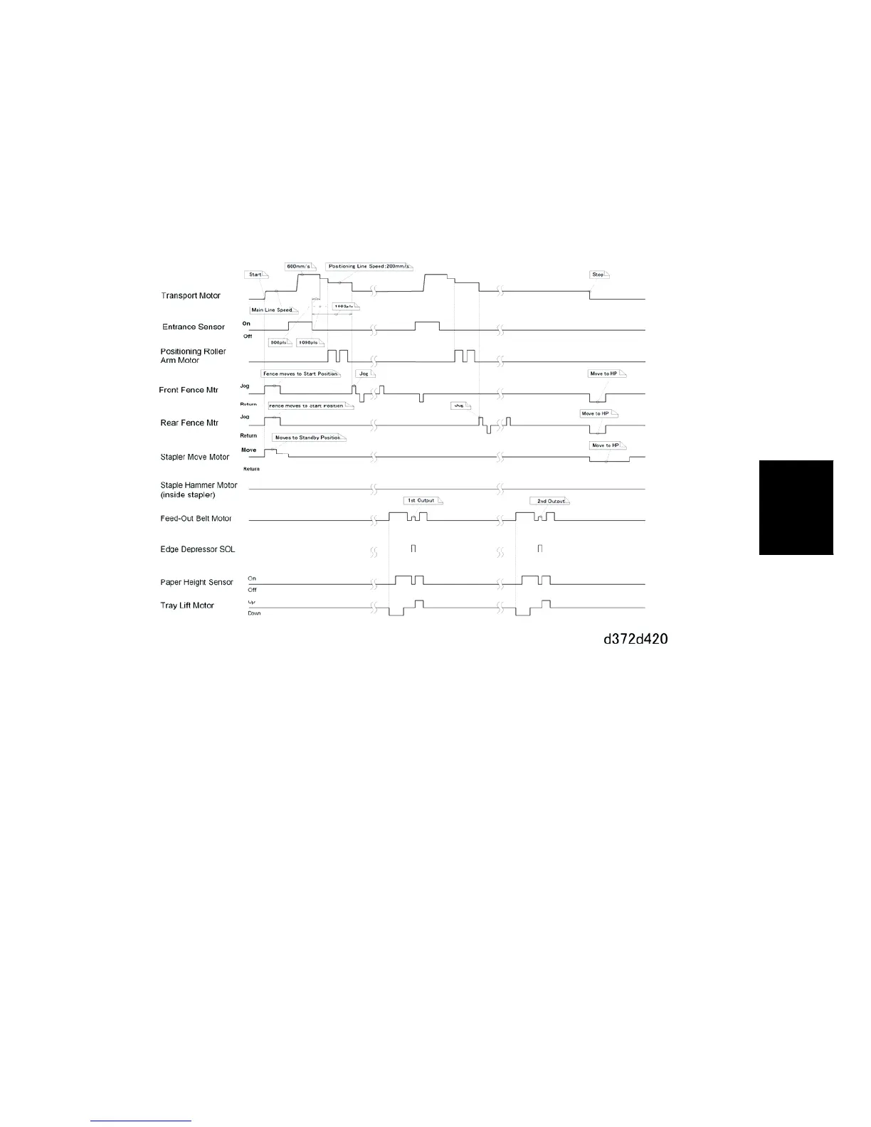 Page #1211 background image