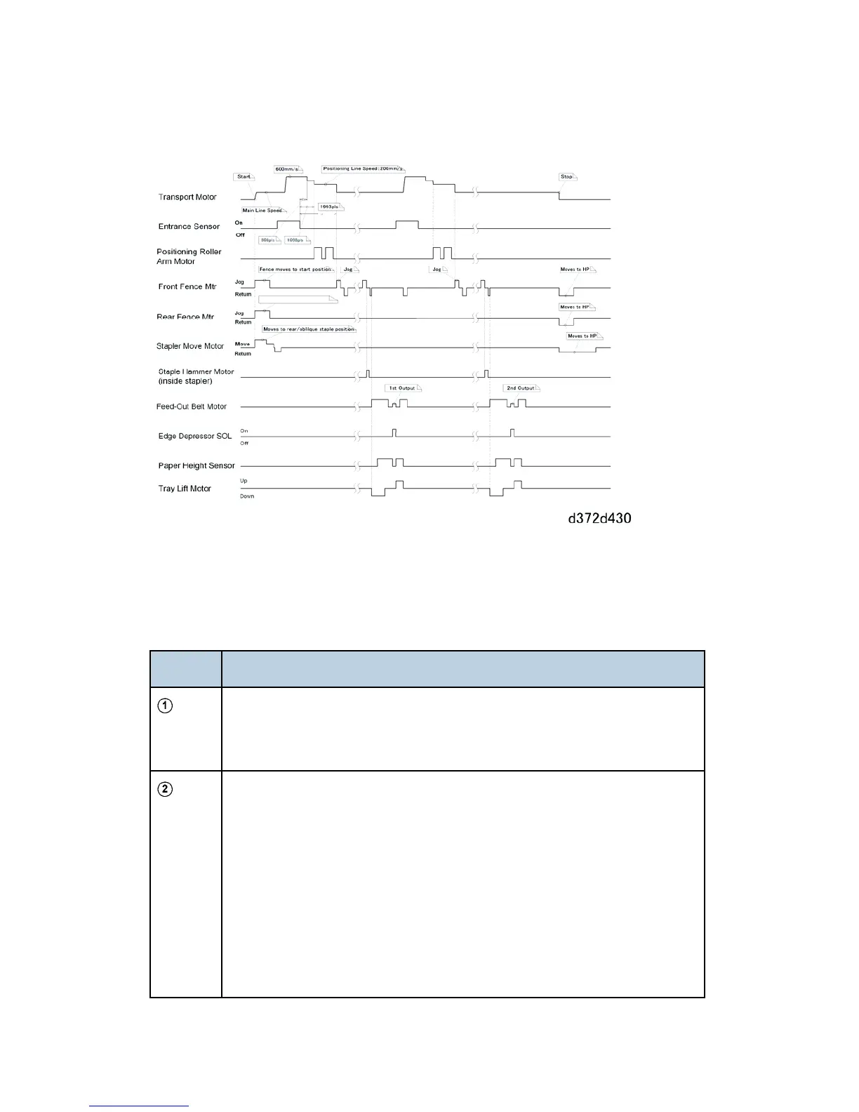 Page #1212 background image