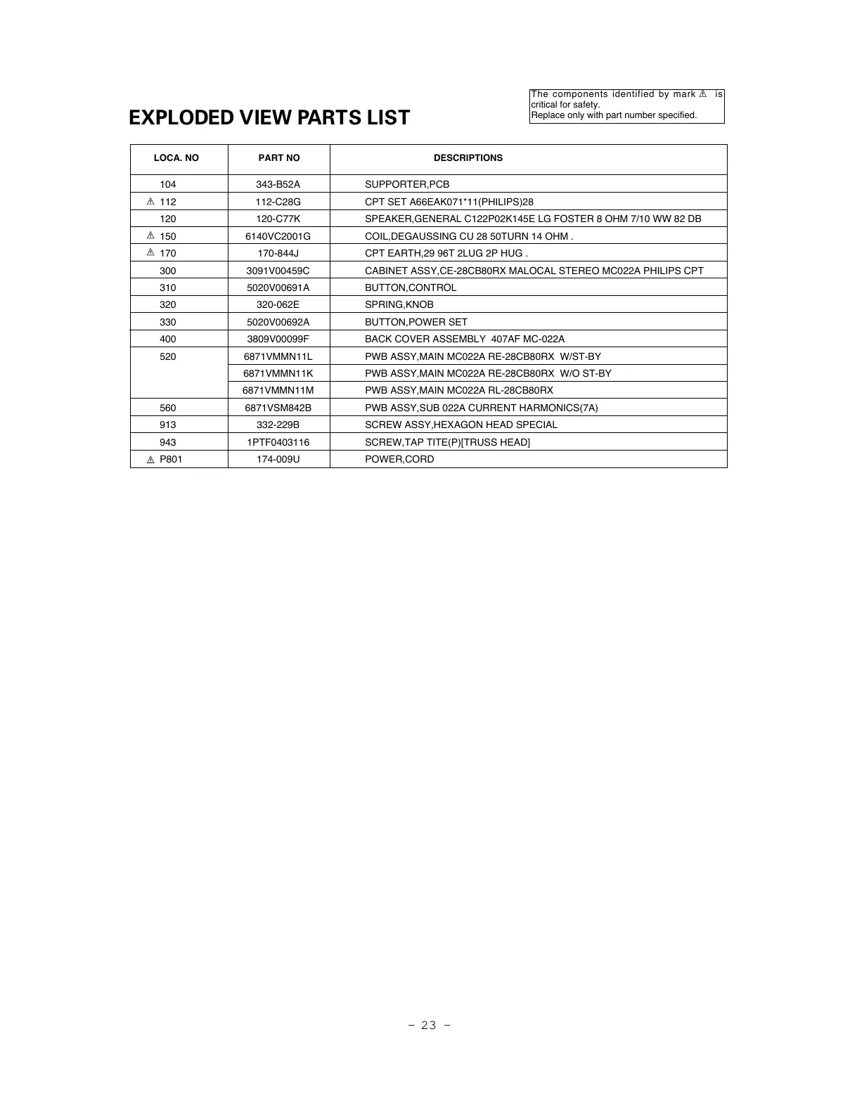 Page #23 background image
