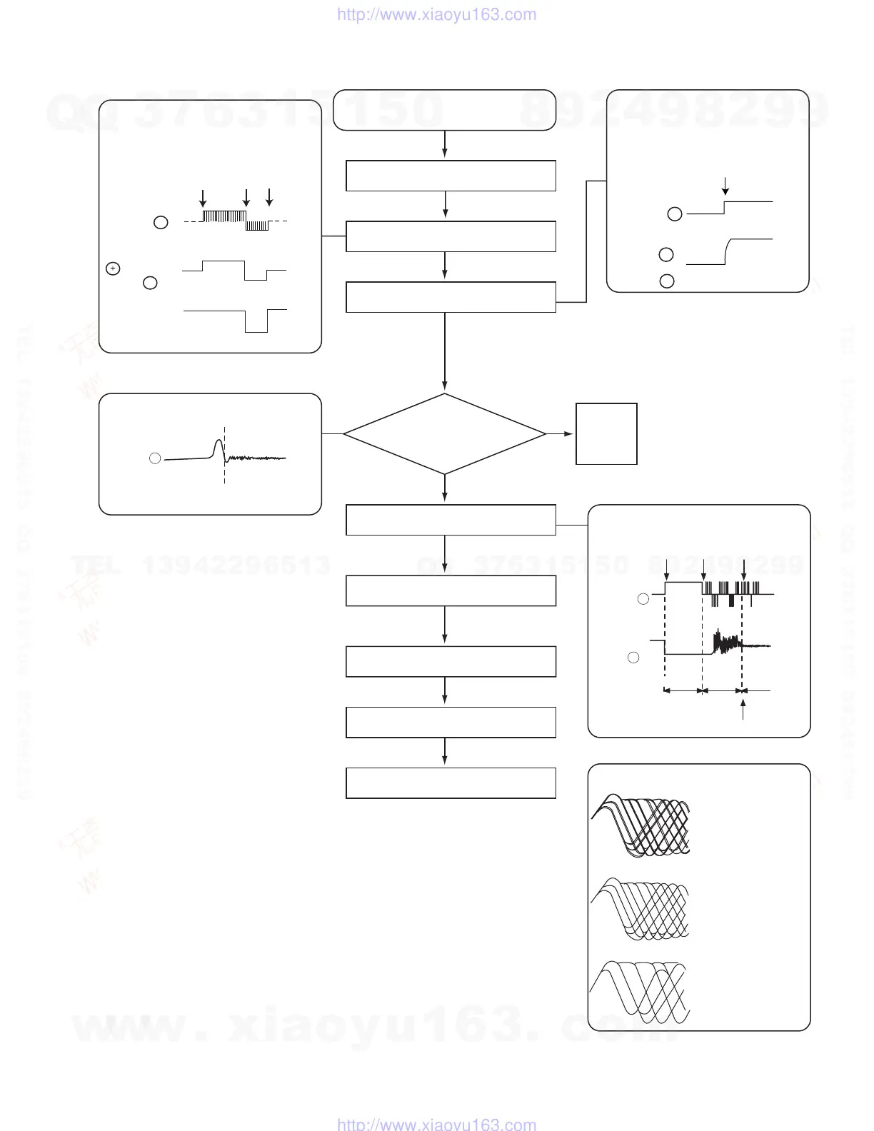 Page #33 background image