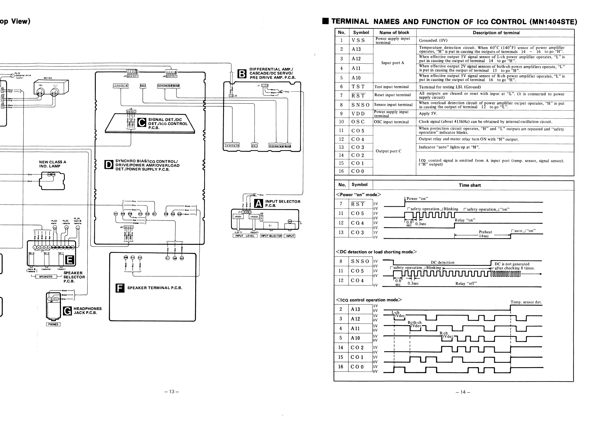 Page #20 background image